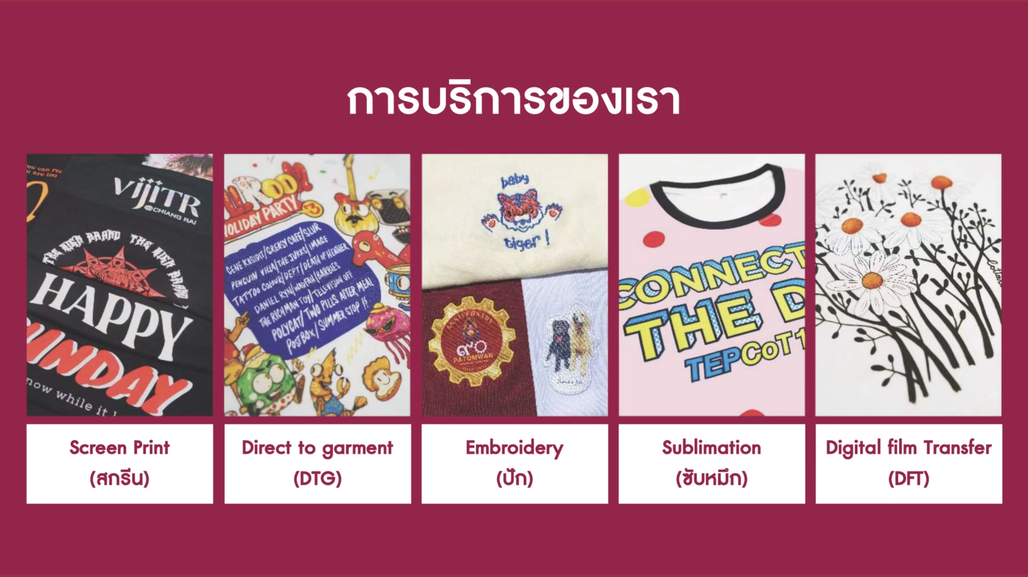 ภาพประกอบเหตุการณ์ 2026: เติบโตเป็น eCommerce company