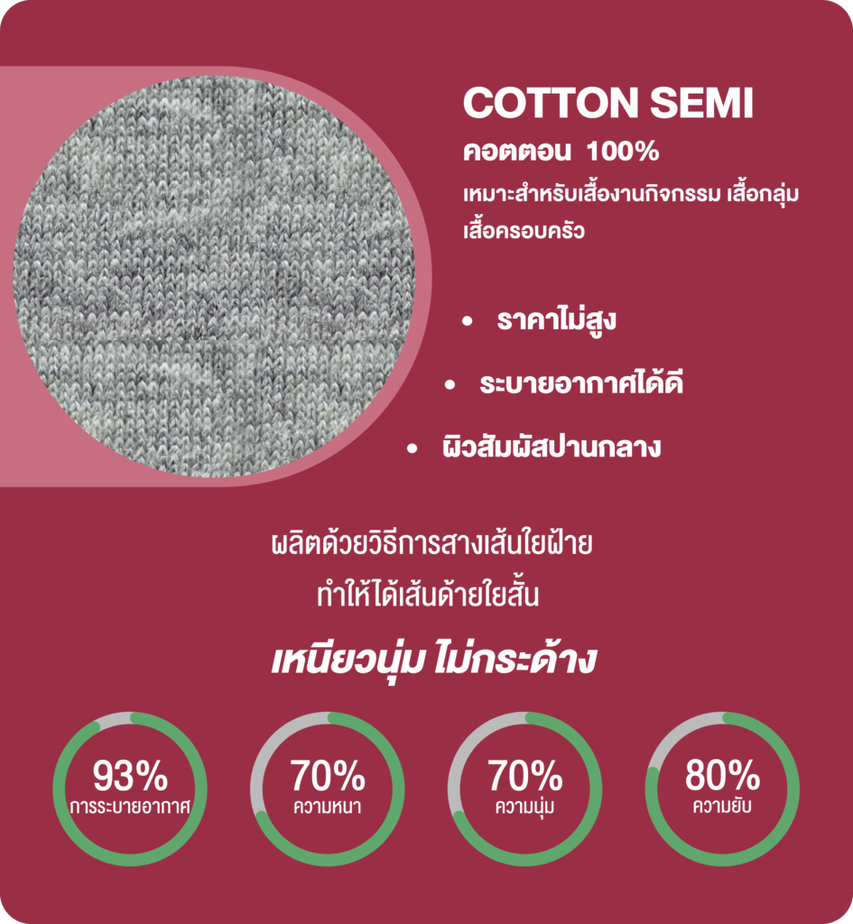 ผ้า cotton semi เป็นยังไง